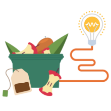 Illustration of a green box containing food powering a lightbulb.